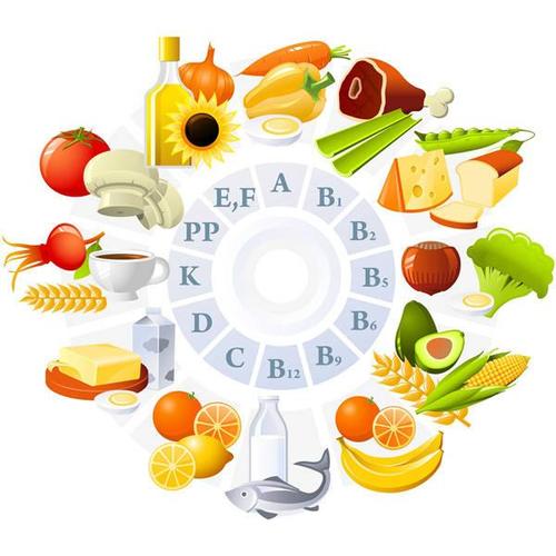 维B和维C同时服用影响吸收？乱吃维生素会增加患癌风险？